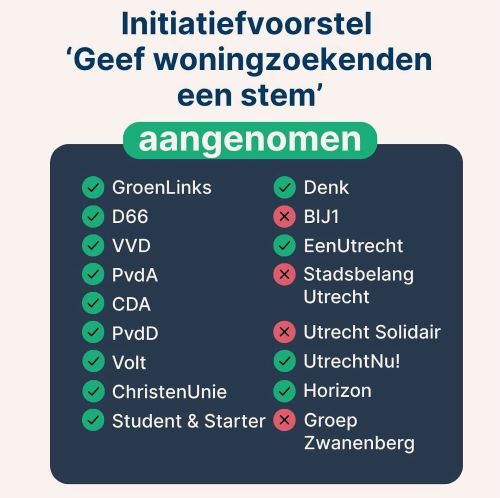 Initiatiefvoorstel